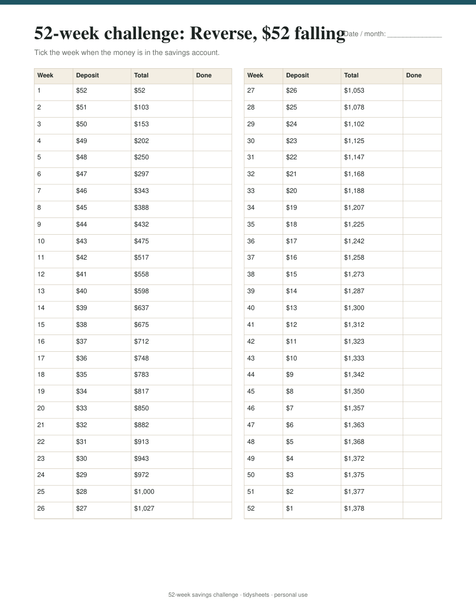Reverse: $52 to $1, total $1,378, page 2 of the 52-week savings challenge PDF