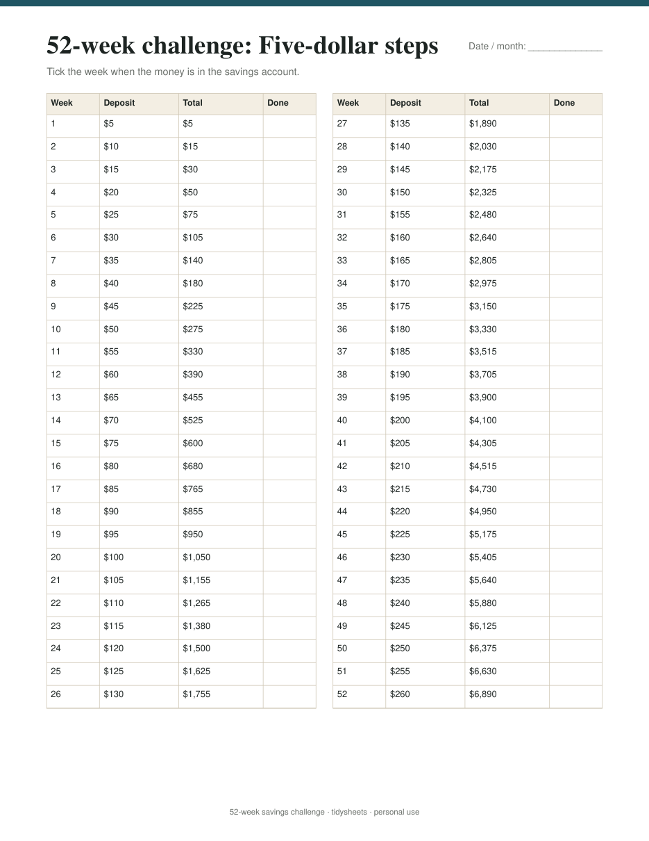 Five-dollar steps: $5 to $260, total $6,890, page 3 of the 52-week savings challenge PDF