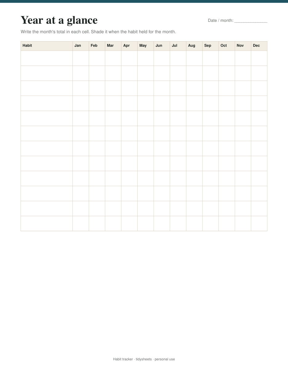 Year at a glance: one row per habit, one cell per month, page 4 of the habit tracker PDF