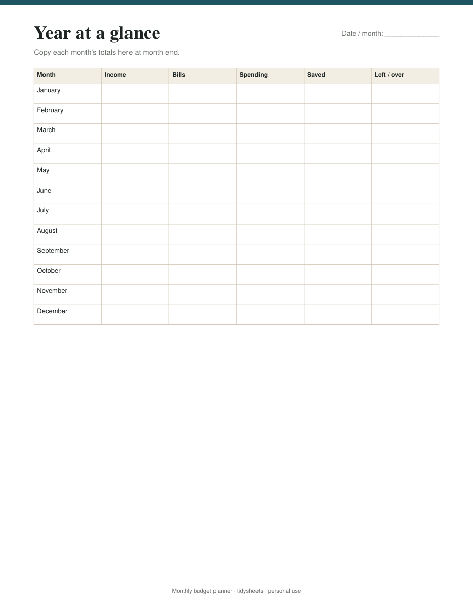 Year at a glance (12 month totals), page 1 of the monthly budget planner PDF