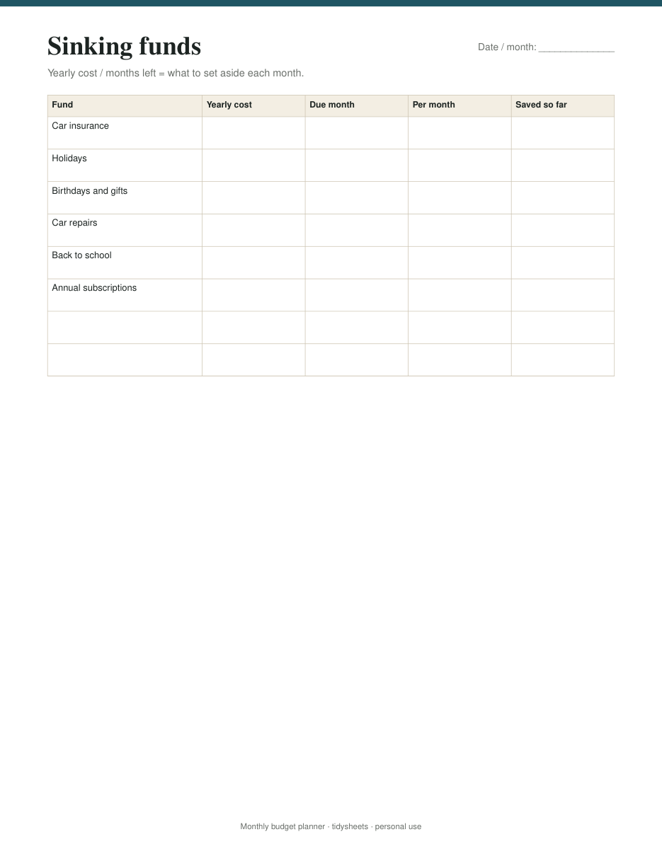 Sinking funds, page 14 of the monthly budget planner PDF