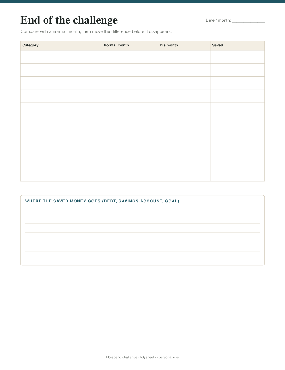 End of challenge: money saved and where it goes, page 4 of the no-spend challenge PDF