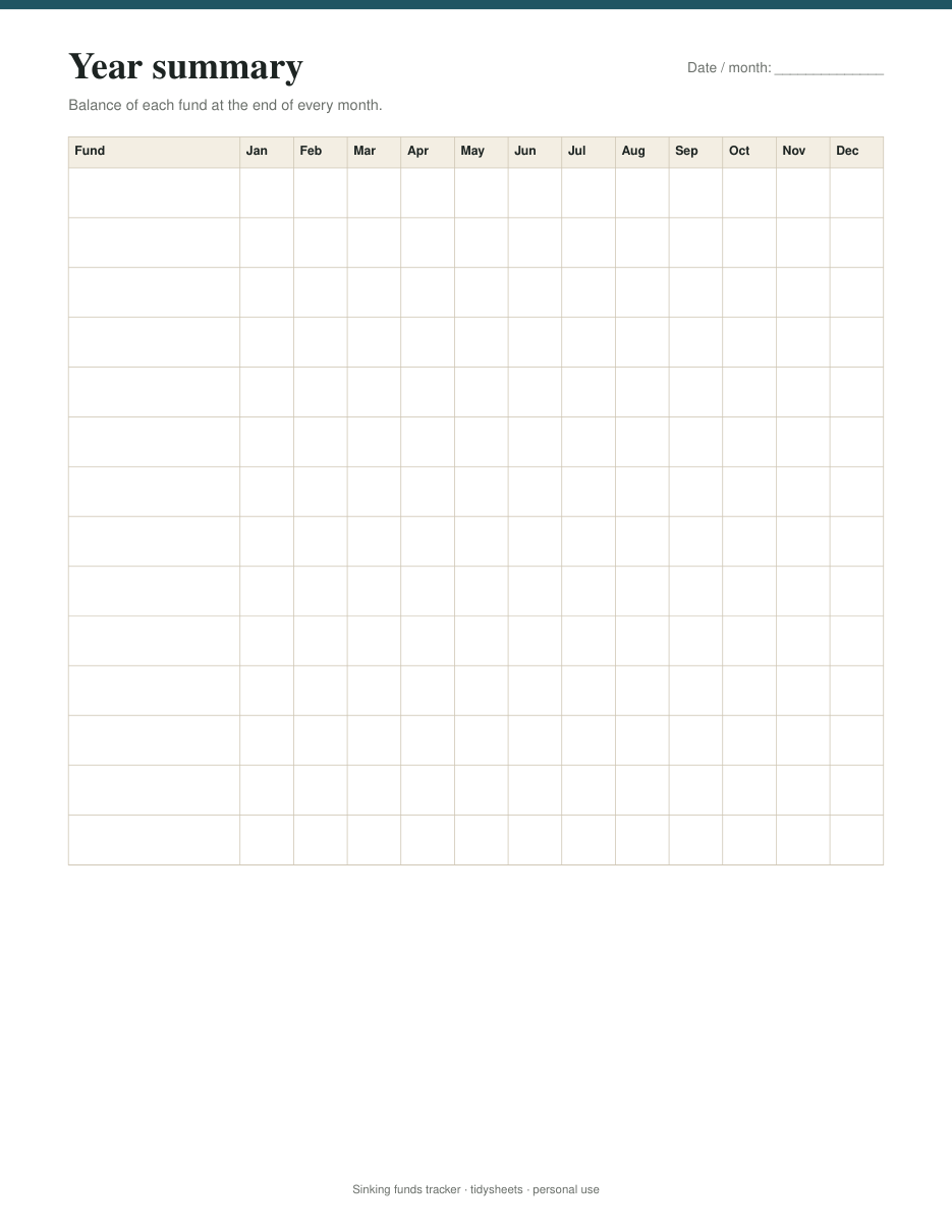 Year summary of all funds, page 4 of the sinking funds tracker PDF