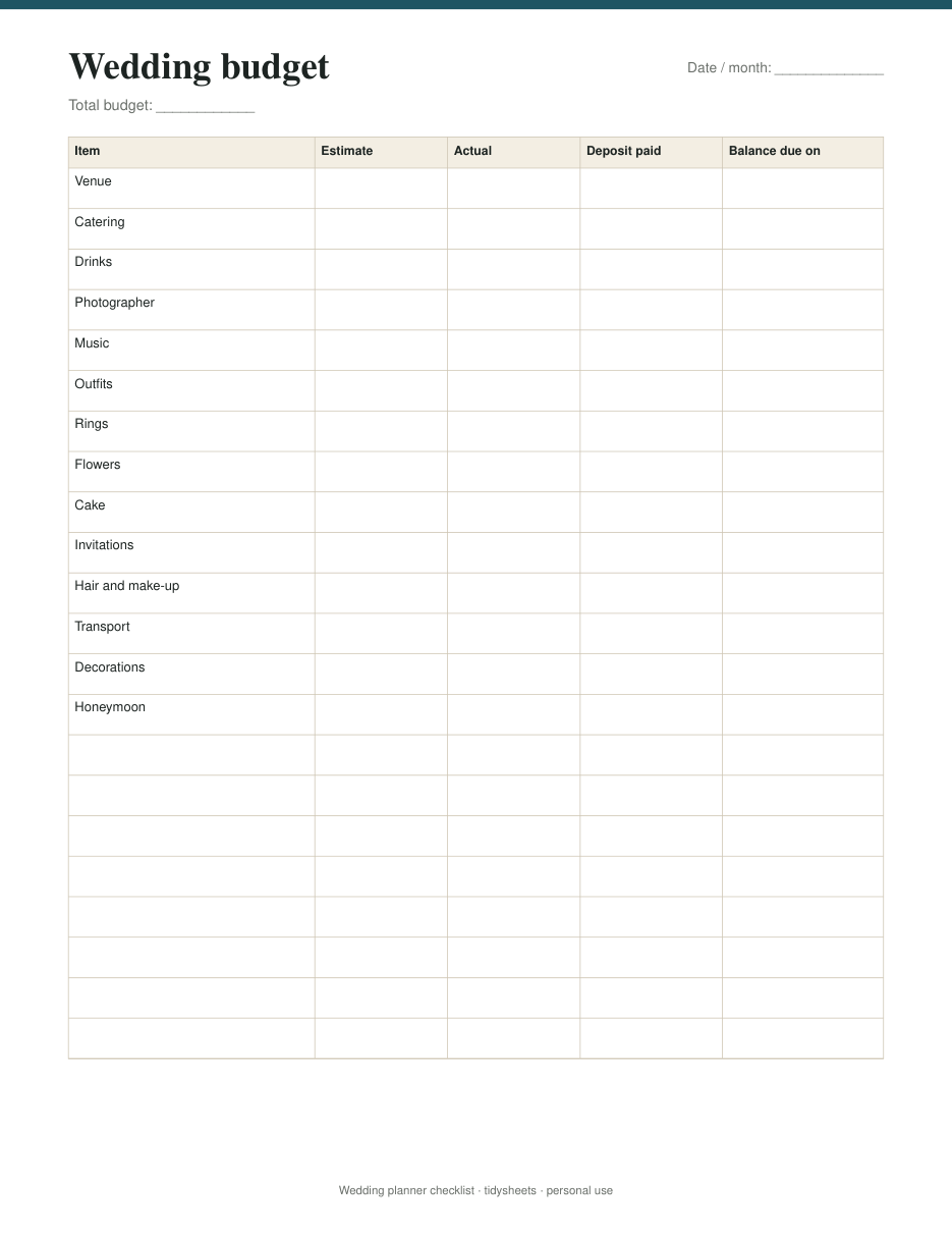 Budget: estimate, actual, deposit, balance due, page 3 of the wedding planner checklist PDF
